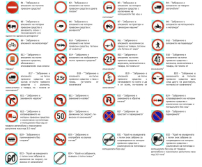 11 нови пътни знака: Какво трябва да знаят шофьорите?
