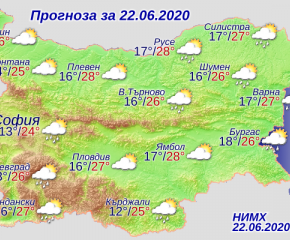 Днес ще преобладава слънчево време, не е изключено да прегърми