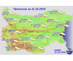 До 25 градуса в неделя