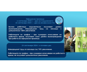 ИА ГИТ: 22 септември се компенсира с допълнителен почивен ден