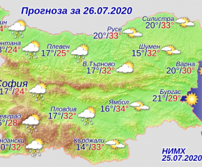 Между 29 и 34 градуса ще бъдат температурите през днешния ден 