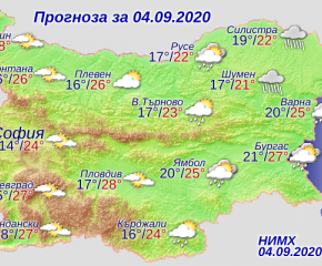 Облачно и с валежи от дъжд в Източна България