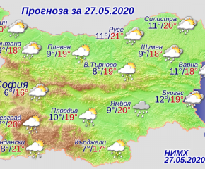 Остава хладно с дъжд и възможни гръмотвици