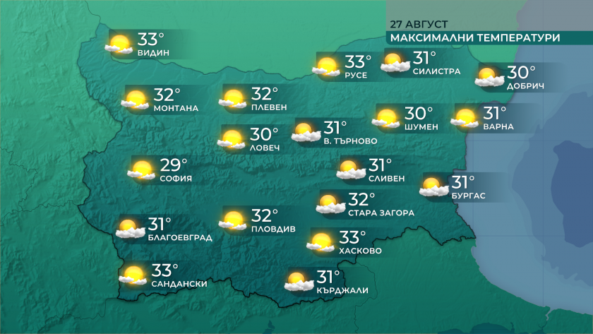 Днес над страната ще преобладава слънчево време с временни увеличения на облачността, по-значителни над източните и планинските райони, но само на отделни...