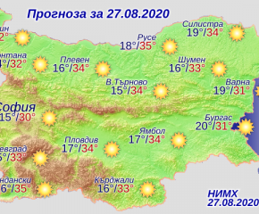 Слънчево и горещо време в четвъртък