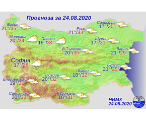 Слънчево и горещо време с температури до 35 градуса днес