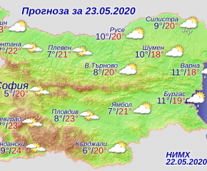 Слънчево време и по-високи температури в днешния ден