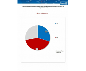 Според проучване: 42% от българите не биха се били за страната си, ако има война