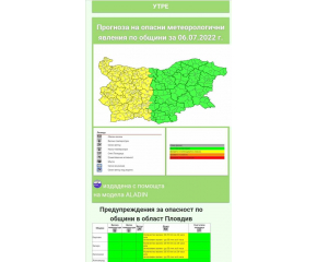 Жълт код за валежи и гръмотевични бури издаде за утре НИМХ